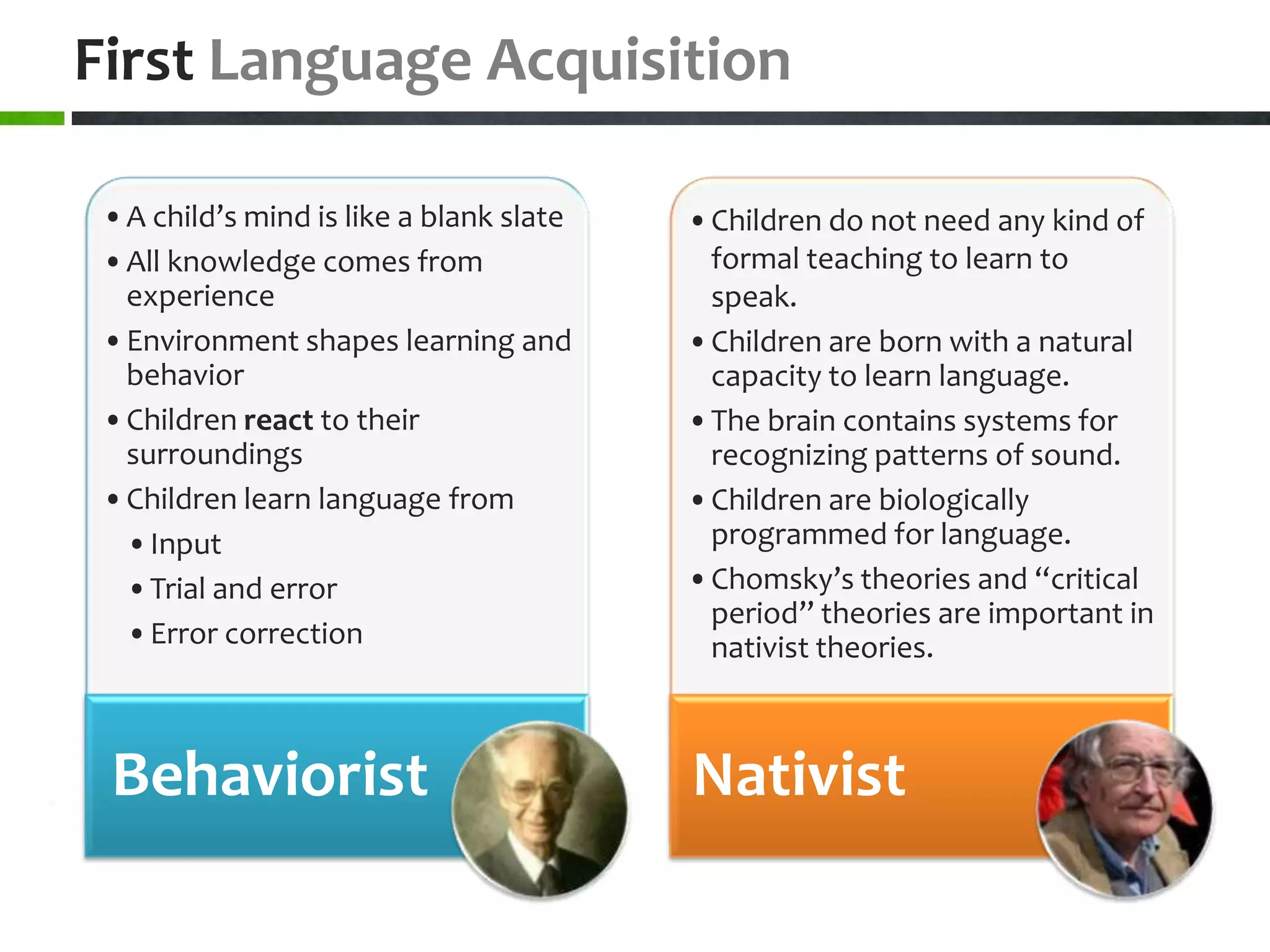 First Language Acquisition

 •A child’s mind is like a blank slate   •Children do not need any kind of
 •All knowledge comes from                formal teaching to learn to
  experience                              speak.
 •Environment shapes learning and        •Children are born with a natural
  behavior                                capacity to learn language.
 •Children react to their                •The brain contains systems for
  surroundings                            recognizing patterns of sound.
 •Children learn language from           •Children are biologically
  •Input                                  programmed for language.
  •Trial and error                       •Chomsky’s theories and “critical
                                          period” theories are important in
  •Error correction                       nativist theories.



 Behaviorist                             Nativist
 