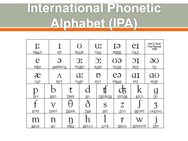 Intro. to Linguistics_7 Transcription