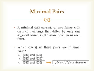 
• A minimal pair consists of two forms with
distinct meanings that differ by only one
segment found in the same position in each
form.
• Which one(s) of these pairs are minimal
pairs?
a. [ ] and [ ]
b. [ ] and [ ]
c. [ ] and [ ]
Minimal Pairs
/ / and / / are phonemes
 