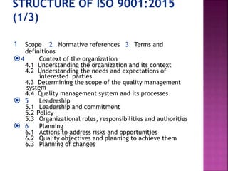 1 Scope 2 Normative references 3 Terms and
definitions
4 Context of the organization
4.1 Understanding the organization and its context
4.2 Understanding the needs and expectations of
interested parties
4.3 Determining the scope of the quality management
system
4.4 Quality management system and its processes
 5 Leadership
5.1 Leadership and commitment
5.2 Policy
5.3 Organizational roles, responsibilities and authorities
 6 Planning
6.1 Actions to address risks and opportunities
6.2 Quality objectives and planning to achieve them
6.3 Planning of changes
 