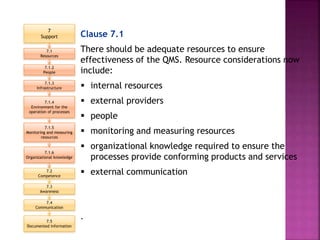 7.1
Resources
7.3
Awareness
7.4
Communication
7.5
Documented information
7.2
Competence
7.1.4
Environment for the
operation of processes
7.1.5
Monitoring and measuring
resources
7.1.2
People
7.1.3
Infrastructure
7.1.6
Organizational knowledge
Clause 7.1
There should be adequate resources to ensure
effectiveness of the QMS. Resource considerations now
include:
 internal resources
 external providers
 people
 monitoring and measuring resources
 organizational knowledge required to ensure the
processes provide conforming products and services
 external communication
.
7
Support
 