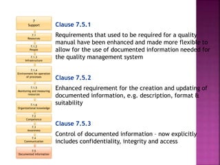 Clause 7.5.1
Requirements that used to be required for a quality
manual have been enhanced and made more flexible to
allow for the use of documented information needed for
the quality management system
Clause 7.5.2
Enhanced requirement for the creation and updating of
documented information, e.g. description, format &
suitability
Clause 7.5.3
Control of documented information – now explicitly
includes confidentiality, integrity and access
7
Support
7.1
Resources
7.3
Awareness
7.4
Communication
7.5
Documented information
7.2
Competence
7.1.4
Environment for operation
of processes
7.1.5
Monitoring and measuring
resources
7.1.2
People
7.1.3
Infrastructure
7.1.6
Organizational knowledge
 