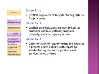 Clause 8.1.b
 explicit requirement for establishing criteria
for processes
Clause 8.2.1
 explicit considerations are now linked to:
customer communications; customer
property, and contingency actions
Clause 8.2.2
 Determination of requirements; this requires
a process and is explicit with regard to
substantiating claims for products and
services being offered
8.1 Operational
planning and control
8.2 Requirements for
products and services
8.2.1 Customer
communication
8.2.2 Determination
of requirements
related to products
and services
8.2.3 Review of
requirements related
to products and
services
8 Operation
8.2.4 Changes to
requirements for
products and services
 