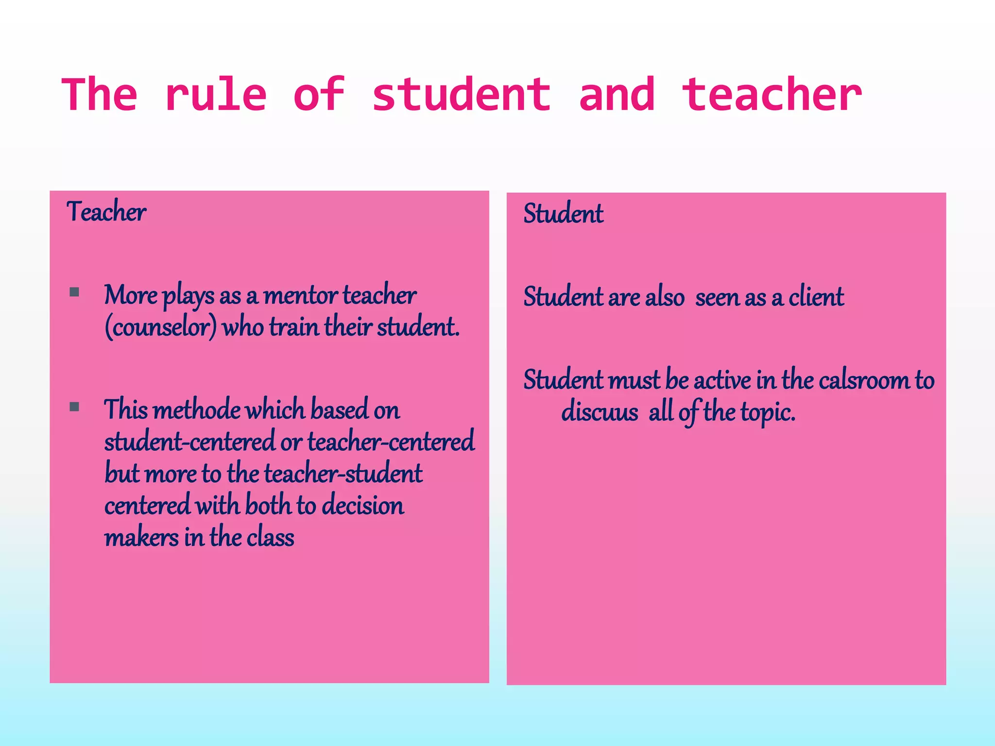 The rule of student and teacher
Teacher
 More plays as a mentorteacher
(counselor) who traintheir student.
 This methode whichbased on
student-centeredor teacher-centered
but more to theteacher-student
centered withbothto decision
makers in the class
Student
Student are also seenas a client
Student must be active in the calsroomto
discuus all of the topic.
 