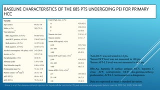 BASELINE CHARACTERISTICS OF THE 685 PTS UNDERGOING PEI FOR PRIMARY
HCC
Shiina S, et al. Percutaneous ethanol injection for hepatocellular carcinoma: 20-year outcome and prognostic factors. Liver Int. 2012 Oct; 32(9): 1434–1442.
*Anti-HCV was not tested in 12 pts.
†Serum DCP level was not measured in 168 pts.
‡Serum AFP-L3 level was not measured in 461 pts.
HBs-Ag, hepatitis B surface antigen; HCV, hepatitis C
virus; AFP, α-fetoprotein; DCP, des-gamma-carboxy-
prothrombin; AFP-L3, lectin-reactive α-fetoprotein.
Data are expressed as mean ± standard deviation.
 