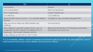 RFA LR
Less Invasive Invasive
Less Complications More Complications
Short hospital stay Longer hospital stay
Cost effective Cost ineffective
Above benefit more on tumor <3 cm (limited ablation
volume)
Unrelated to size, provided adequate FHR
High recurrence (Heat sink effect/needle tract
seedling)
Less recurrence
Not suitable for specially located tumors, such as
underneath the liver capsule, the adjacent Gb, or
diaphragm. (Technically infeasible tumors)
Allows the identification of histological parameters
that predict recurrence risk.
Similar efficacy to LR in CP-A , HCC<3 CM
If LT is not feasible, ablation could be considered as the first-line option for pts with very early-stage HCC, and LR
could be second line for pts in whom ablation cannot be done or fails.[1]
1. Forner A,et al. Hepatocellular carcinoma. Lancet 2018; 391: 1301–14
 