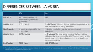 DIFFERENCES BETWEEN LA VS RFA
1. Pacella CM, et al. Radiofrequency Ablation versus Laser Ablation for the Treatment of Small Hepatocellular Carcinoma in Cirrhosis: a Randomized Trial.Journal of
Gastroenterology and Hepatology 30(3):559-565
RFA LA
Validation Yes ; recommended by
internationally endorsed
guidelines
No
Needle Size 17 G (1.5mm) 21 G (0.7mm) Thin and flexible needles are preferable to
reach tumors more easily and safely
No of needles 1/ less time required for the
positioning
1-4 /May be challenging for less experienced
operators
Ablation time 10-12 minutes 4-6 Minutes The time factor is relevant when multiple
ablations for large or multifocal HCC are required: in this
case the procedural time becomes considerably longer
with the use of RFA
Cost/nodule 2,000 Euros 600-1200 Euros
 