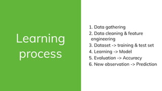 Machine learning by example | PPT