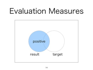 Evaluation Measures
targetresult
positive
14
 