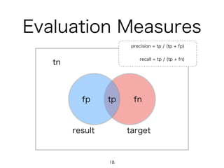 Evaluation Measures
targetresult
tpfp fn
tn
precision = tp / (tp + fp)
recall = tp / (tp + fn)
18
 