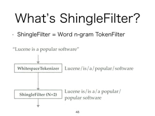 What s ShingleFilter?
• ShingleFilter = Word n-gram TokenFilter
WhitespaceTokenizer
ShingleFilter (N=2)
“Lucene is a popul...