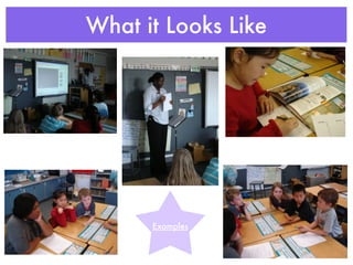 What it Looks Like




      Examples
 