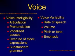 Voice
   Voice Intelligibility      Voice Variability
     Articulation               Rate of speech

     Pronunciat...