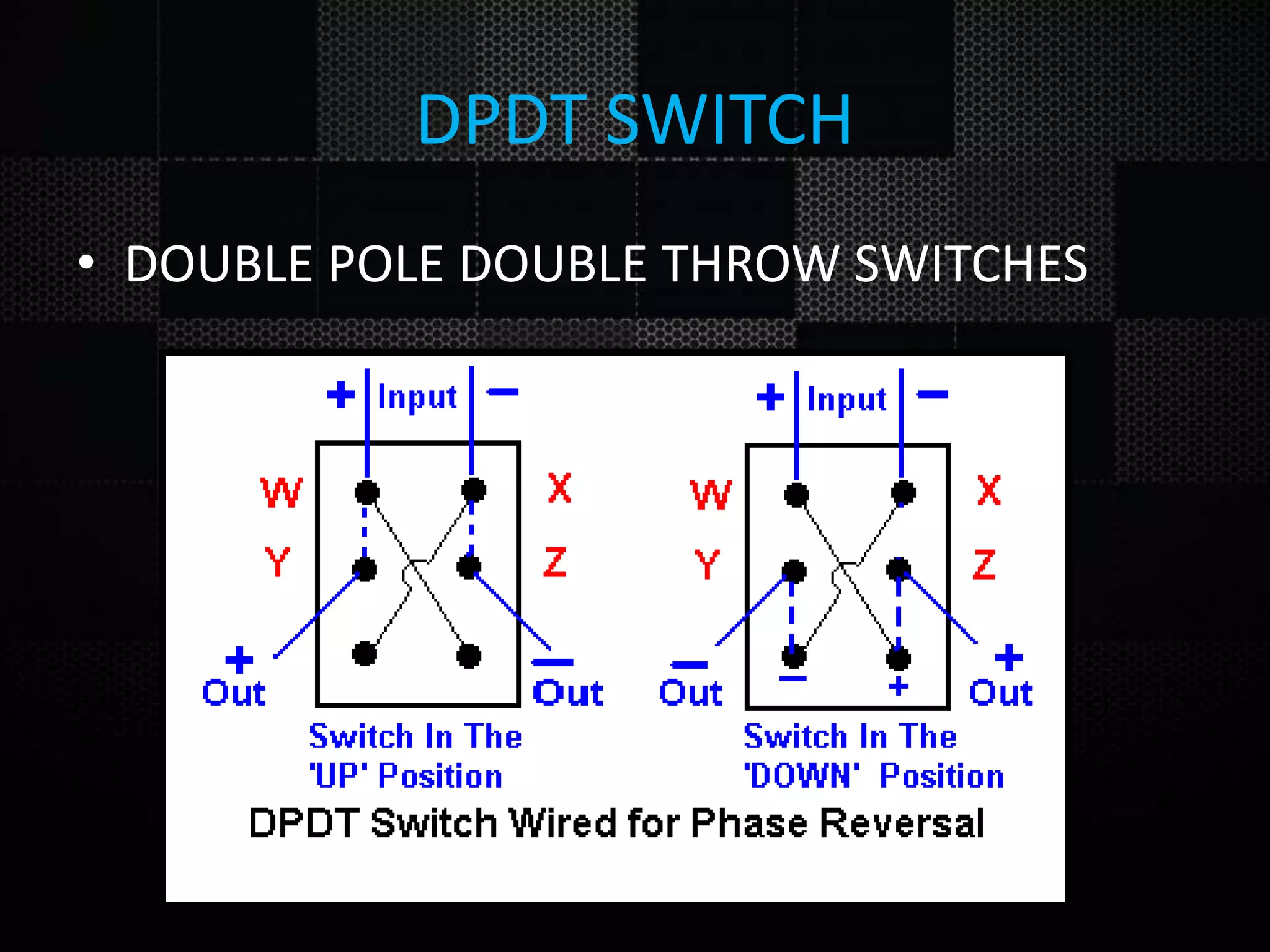 DPDT SWITCH • DOUBLE POLE DOUBLE THROW SWITCHES 