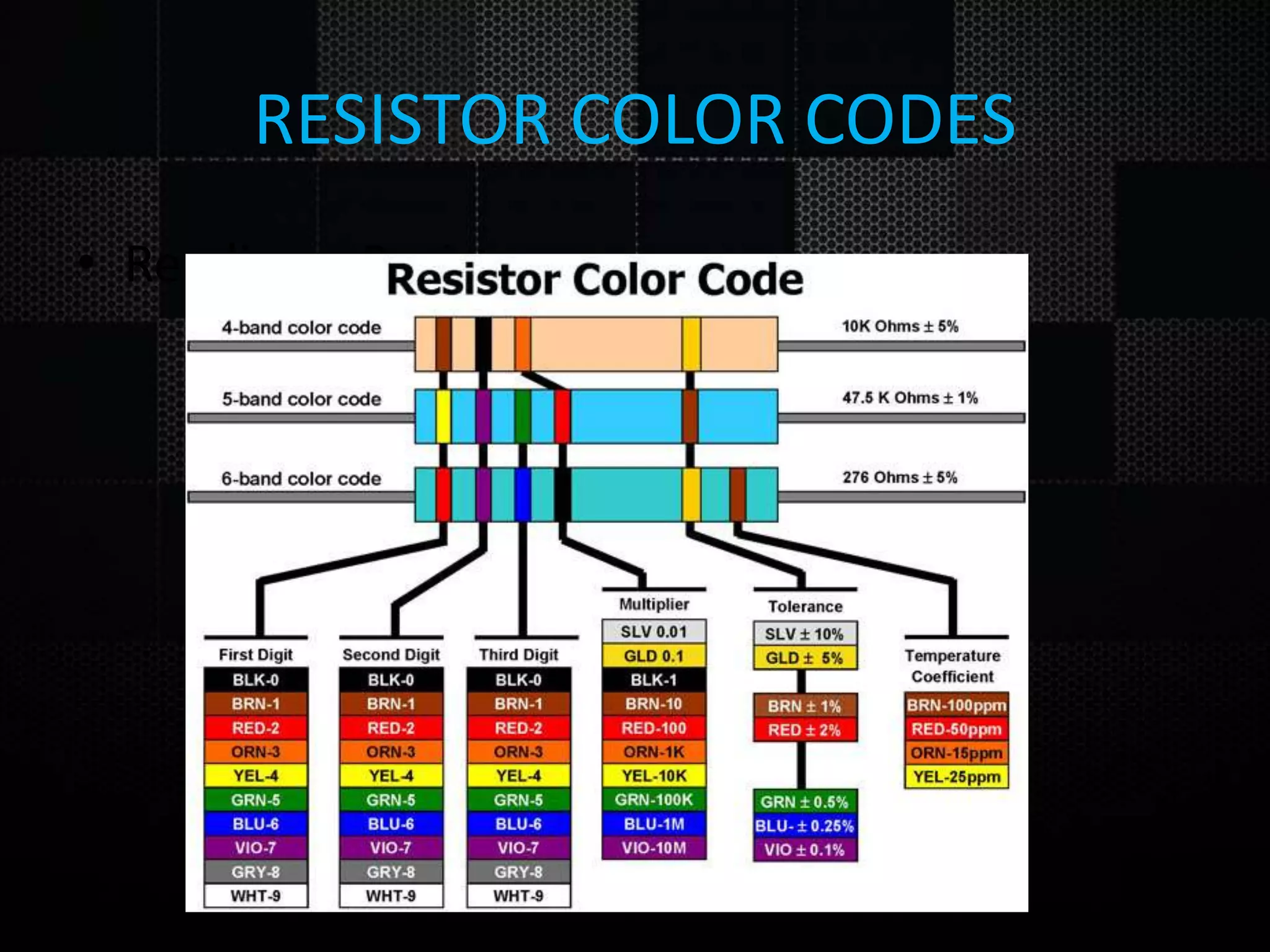 RESISTOR COLOR CODES • Reading a Resistor 
