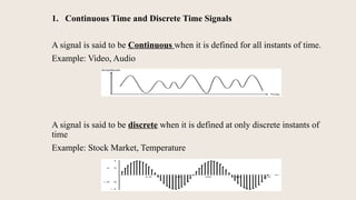 Introduction to Signals, Classification of Signals, Energy and Power ...