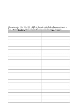 Altera os arts. 102, 105, 108 e 125 da Constituição Federal para extinguir o
foro especial por prerrogativa de função nos casos de crimes comuns.
SENADOR ASSINATURA
 