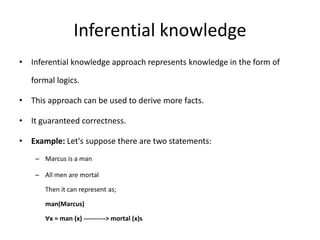 Inferential knowledge
• Inferential knowledge approach represents knowledge in the form of
formal logics.
• This approach can be used to derive more facts.
• It guaranteed correctness.
• Example: Let's suppose there are two statements:
– Marcus is a man
– All men are mortal
Then it can represent as;
man(Marcus)
∀x = man (x) ----------> mortal (x)s
 