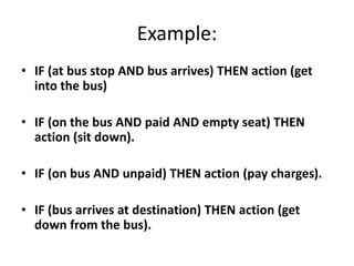 Example:
• IF (at bus stop AND bus arrives) THEN action (get
into the bus)
• IF (on the bus AND paid AND empty seat) THEN
action (sit down).
• IF (on bus AND unpaid) THEN action (pay charges).
• IF (bus arrives at destination) THEN action (get
down from the bus).
 