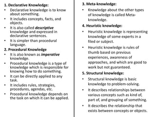 1. Declarative Knowledge:
• Declarative knowledge is to know
about something.
• It includes concepts, facts, and
objects.
• It is also called descriptive
knowledge and expressed in
declarative sentences.
• It is simpler than procedural
language.
2. Procedural Knowledge
• It is also known as imperative
knowledge.
• Procedural knowledge is a type of
knowledge which is responsible for
knowing how to do something.
• It can be directly applied to any
task.
• It includes rules, strategies,
procedures, agendas, etc.
• Procedural knowledge depends on
the task on which it can be applied.
3. Meta-knowledge:
• Knowledge about the other types
of knowledge is called Meta-
knowledge.
4. Heuristic knowledge:
• Heuristic knowledge is representing
knowledge of some experts in a
filed or subject.
• Heuristic knowledge is rules of
thumb based on previous
experiences, awareness of
approaches, and which are good to
work but not guaranteed.
5. Structural knowledge:
• Structural knowledge is basic
knowledge to problem-solving.
• It describes relationships between
various concepts such as kind of,
part of, and grouping of something.
• It describes the relationship that
exists between concepts or objects.
 