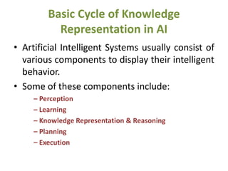 Basic Cycle of Knowledge
Representation in AI
• Artificial Intelligent Systems usually consist of
various components to display their intelligent
behavior.
• Some of these components include:
– Perception
– Learning
– Knowledge Representation & Reasoning
– Planning
– Execution
 