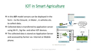 Application of IOT in Smart Agriculture