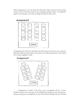 With arrangement A, you can teach the whole class easily, and you can have group
work for some of the time, with the class working in groups of four. It is good for
pupils to sit in groups, even they are doing individual or class work.
Arrangements B works for individual and whole class work and you can easily do
pairwork if half turn their backs to the teacher, or it half the pupils move their chairs
over to their naighbour’s desk.
Arrangement C works in the same way as arrangement B, but is more
flexible and leaves you with space in the middle of the classroom. If your pupils are
sitting in groups as in arrangement A, you will find that although they are working
 