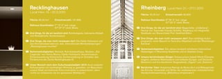 Recklinghausen                                                               Rheinberg Local Hero 21. – 27.11.2010
Local Hero 14. – 20.3.2010
                                                                             Fläche: 75,15 km2       Einwohnerzahl: 32.600

Fläche: 66,42 km2        Einwohnerzahl: 121.856                              Rathaus-Koordinaten: 6° 36' 0" östl. Länge
                                                                                                  51° 33' 0" nördl. Breite
Rathaus-Koordinaten: 7° 12' 0" östl. Länge
                     51° 37' 0" nördl. Breite                                Drei Dinge, für die wir berühmt sind: Magenbitter „Underberg“,
                                                                             Heimat von Topmodel Claudia Schiffer, Stadthaus mit integrierter
Drei Dinge, für die wir berühmt sind: Ruhrfestspiele, historische Altstadt   Stadthalle von Stararchitekt Prof. Gottfried Böhm
und Altstadtmarkt, Ikonenmuseum
                                                                             Drei Dinge, die man nicht verpassen darf: Das vielfältige Kultur­
Drei Dinge, die man nicht verpassen darf: Die Halde Hoheward und             programm, einen Besuch im Terra­Zoo (Reptilien) und den Rheinberger
das Himmelsobservatorium, das „Internationale Marktplatzspringen“,           Karneval
„Recklinghausen leuchtet“
                                                                             Sehenswürdigkeiten: Die nahezu komplett erhaltenen historischen
Sehenswürdigkeiten: Altstadt, Ruhrfestspielhaus, Skulptur „Die               Wallanlagen in Rheinberg­Stadtmitte und im Stadtteil Orsoy
Liegende“ von Henry Moore, Halde Hoheward, Ikonenmuseum,
Dreieckssiedlung (historische Zechensiedlung im Schatten des                 Unsere berühmtesten Bürger: Dressurreiterin Isabell Werth (Olympia­
Förderturms der Zeche Recklinghausen II)                                     siegerin, dreifache Weltmeisterin und vielfache Europa­ und Deutsche
                                                                             Meisterin) und ihre berühmten Siegerpferde „Gigolo“ und „Satchmo“
Unser Wunsch nach dem Kulturhauptstadtjahr 2010: Auch weiterhin
Kulturprojekte mit nachhaltiger Wirkung zu gestalten, um Besuchern           Berühmter Toter: Amplonius Ratingk de Berka (Arzt und Mitbegründer
unsere Stadt als blühende Kulturmetropole zu präsentieren, denn              der Erfurter Universität und Stifter der weltbekannten mittelalterlichen
nichts ist verlassener als ein gewesener Mittelpunkt                         Handschriftensammlung „Bibliotheca Amploniana“)
 