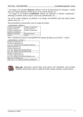 ESC PAU – FCD 2005/2007 Comptabilité générale - Cours 
- les charges et les produits financiers reflètent l’activité de financement de l’entreprise : intérêts 
payés sur l’argent emprunté, intérêts perçus sur les sommes placées, etc …. 
- les charges et les produits exceptionnels reflètent les opérations à caractère exceptionnel : 
dommages et intérêts versés ou reçus, vente d’une immobilisation, etc …. 
Au sein de chaque catégorie, les produits et les charges sont détaillés selon leur nature (achats, 
salaires, taxes, etc ….). 
Deux présentations sont possibles pour le compte de résultat : 
- présentation « tableau » 
Charges d’exploitation 
Charges financières 
Charges exceptionnelles 
Impôt sur les bénéfices 
Produits d’exploitation 
Produits financiers 
Produits exceptionnels 
Résultat (si bénéfice) Résultat (si perte) 
Total 1 Total 2 
NB : le résultat de l’exercice vient équilibrer les colonnes de façon à avoir Total 1 = Total 2. 
- présentation « en liste » 
Produits d’exploitation (1) 
Charges d’exploitation (2) 
(1) – (2) = RESULTAT D’EXPLOITATION (I) 
Produits financiers (3) 
Charges financières (4) 
(3) – (4) = RESULTAT FINANCIER (II) 
(I) + (II) = RESULTAT COURANT (III) 
Produits exceptionnels (5) 
Charges exceptionnelles (6) 
(5) – (6) = RESULTAT EXCEPTIONNEL (IV) 
Impôt sur les bénéfices (7) 
(III) + (IV) – (7) = RESULTAT DE L’EXERCICE 
Mots clés : patrimoine, activité, bilan, actif, passif, actif immobilisé, actif circulant, 
liquidités, fonds propres, dettes, compte de résultat, charges, produits, consommations. 
Laurence Le Gallo 7 
 