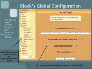 Block’s Global Configuration Global Configuration can be accessed  by  Site Administration Block This parameters are loaded from the config_global.html file  
