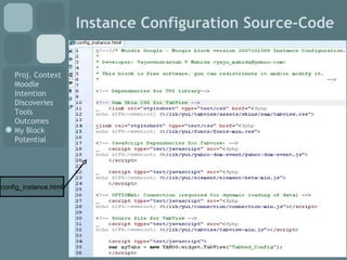 Instance Configuration Source-Code config_instance.html 