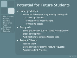 Potential for Future Students Undergraduates Advanced/later-year programming undergrads JavaScript in Block Simple blocks modifications Simple DB access Postgrads Some groundwork but still steep learning curve Block development Modifications to existing Moodle code Project Clients Pseudo-client University (lower priority feature requests) Moodle Student Projects 