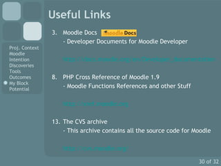 Useful Links Moodle Docs  - Developer Documents for Moodle Developer http://docs.moodle.org/en/Developer_documentation PHP Cross Reference of Moodle 1.9 - Moodle Functions References and other Stuff http://xref.moodle.org The CVS archive  - This archive contains all the source code for Moodle  http://cvs.moodle.org/ 