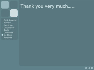 Thank you very much….. 