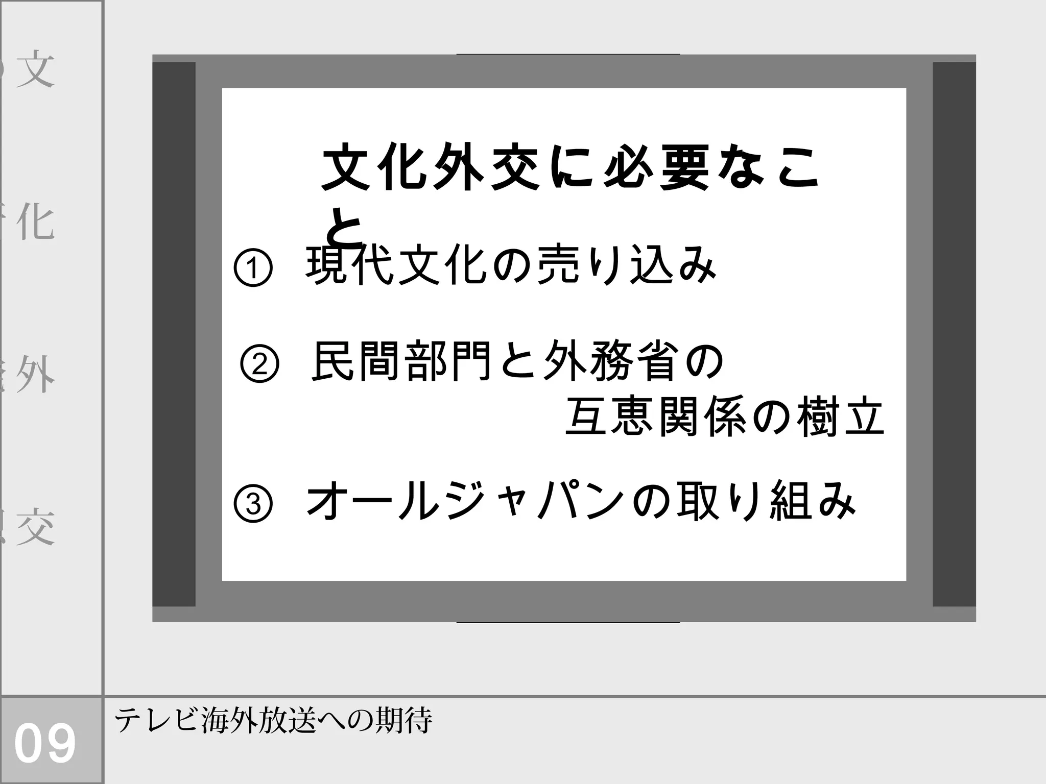 文化外交に必要なこ
と
① 現代文化の売り込み
② 民間部門と外務省の
　　　　　　　互恵関係の樹立
③ オールジャパンの取り組み
テレビ海外放送への期待
09
文
　
化
　
外
　
交
　
の
　
新
　
発
　
想
 