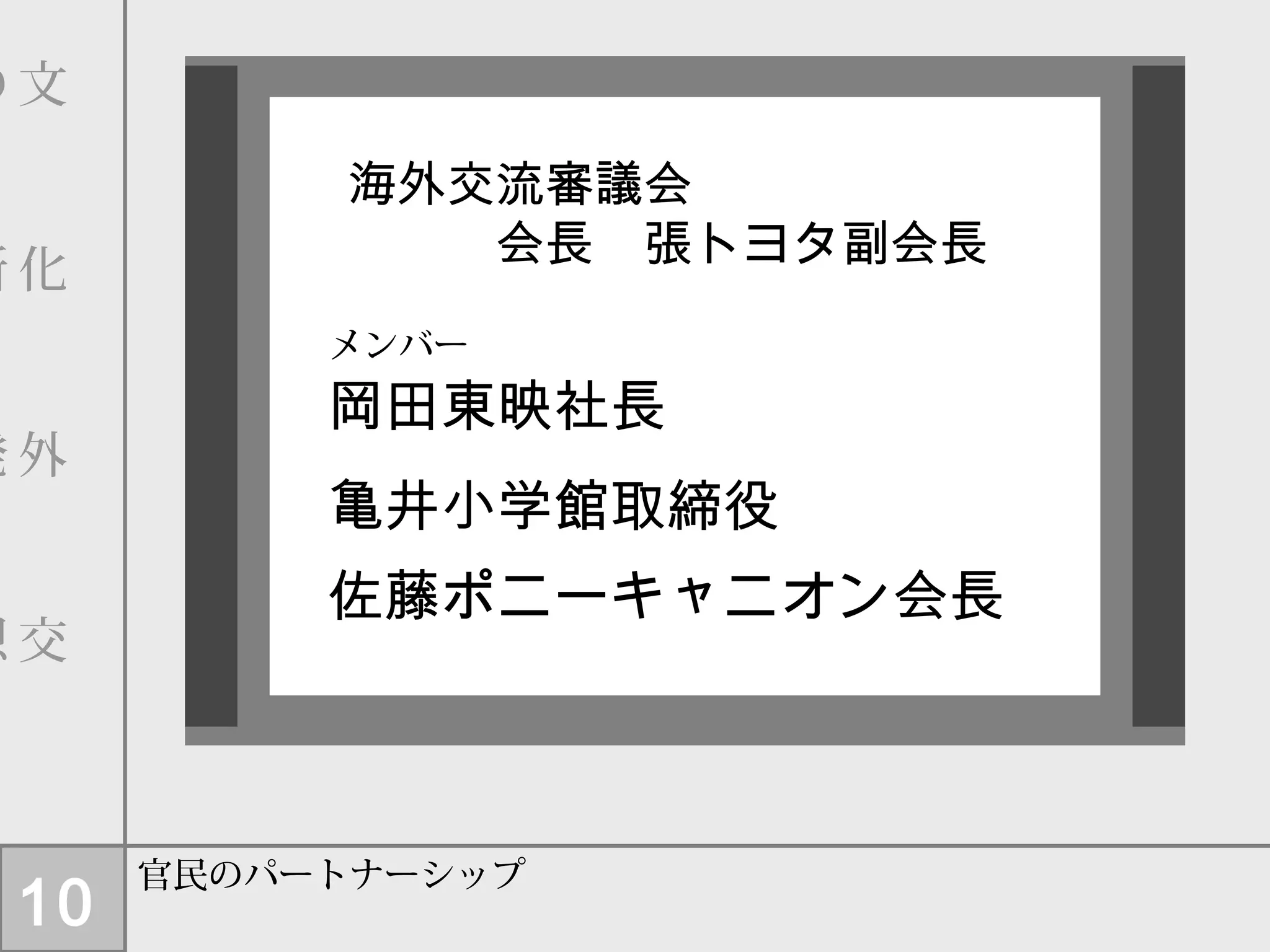 官民のパートナーシップ
海外交流審議会
　　　会長　張トヨタ副会長
岡田東映社長
亀井小学館取締役
佐藤ポニーキャニオン会長
メンバー
10
文
　
化
　
外
　
交
　
の
　
新
　
発
　
想
 