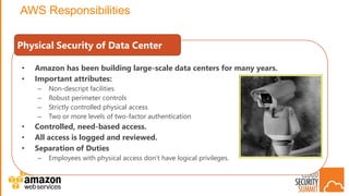 CSS 17: NYC - The AWS Shared Responsibility Model in Practice | PPTX