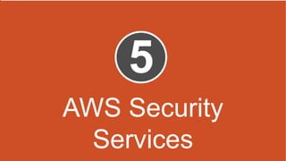 CSS 17: NYC - The AWS Shared Responsibility Model in Practice | PPTX