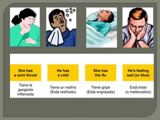 She has          He has            She has         He's feeling
a sore throat       a cold             the flu        sad (or blue)

  Tiene la
                Tiene un resfrío     Tiene gripe         Está triste
  garganta
                (Está resfriado)   (Está engripada)   (o meláncolico)
 inflamada
 