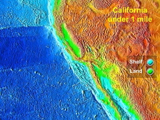 California
under 1 mile

Shelf
Land

 
