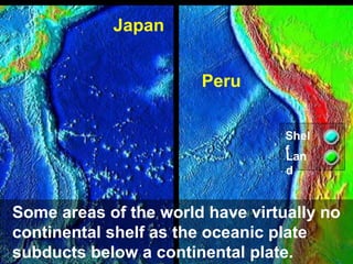 Japan
Peru
Shel
f
Lan
d

Some areas of the world have virtually no
continental shelf as the oceanic plate
subducts below a continental plate.

 