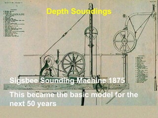 Depth Soundings

Sigsbee Sounding Machine 1875
This became the basic model for the
next 50 years

 