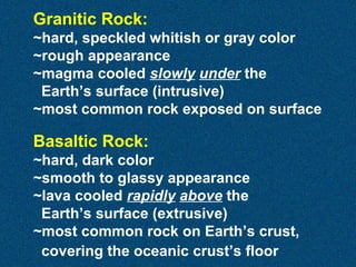 Granitic Rock:
~hard, speckled whitish or gray color
~rough appearance
~magma cooled slowly under the
Earth’s surface (intrusive)
~most common rock exposed on surface

Basaltic Rock:
~hard, dark color
~smooth to glassy appearance
~lava cooled rapidly above the
Earth’s surface (extrusive)
~most common rock on Earth’s crust,
covering the oceanic crust’s floor

 