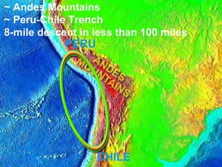~ Andes Mountains
~ Peru-Chile Trench
8-mile descent in less than 100 miles

PERU

CHILE

 