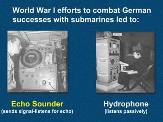 World War I efforts to combat German
successes with submarines led to:

Echo Sounder

Hydrophone

(sends signal-listens for echo)

(listens passively)

 