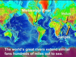 Mississippi River

Indus

Ganges
The world’s great rivers extend similar
fans hundreds of miles out to sea.

 