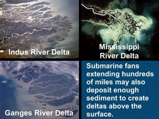 Indus River Delta

Ganges River Delta

Mississippi
River Delta
Submarine fans
extending hundreds
of miles may also
deposit enough
sediment to create
deltas above the
surface.

 