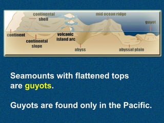 Seamounts with flattened tops
are guyots.
Guyots are found only in the Pacific.

 