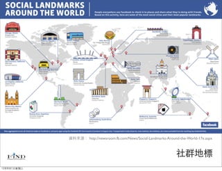 資料來源： http://newsroom.fb.com/News/Social-Landmarks-Around-the-World-17e.aspx



                                                                     社群地標
12年8月1日星期三
 