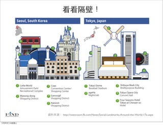看看隔壁！




             資料來源： http://newsroom.fb.com/News/Social-Landmarks-Around-the-World-17e.aspx

12年8月1日星期三
 